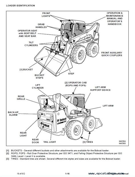 s750 skid steer specs|bobcat skid steer loader specs.